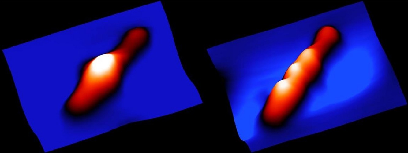 Molecular Flexure and Atom Trapping with Sexiphenyl Molecules by Scanning Tunneling Microscope Manipulation