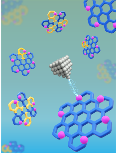 Physical chemistry microscopy image